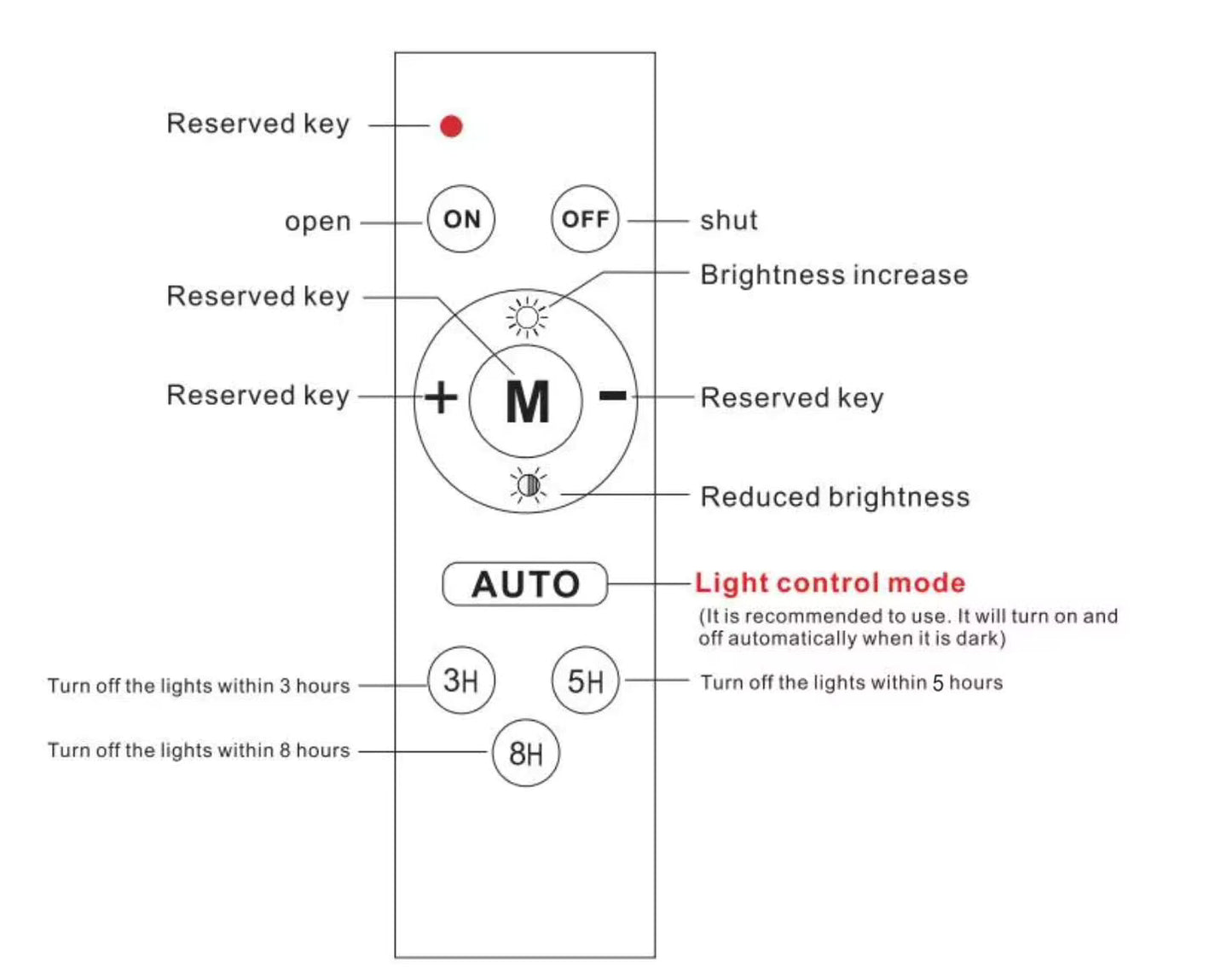 lampadaire solaire robot 600w panneau séparé