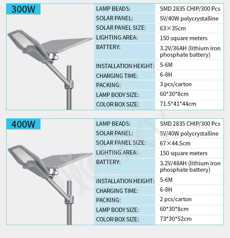 lampadaire solaire robot 600w panneau séparé